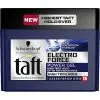 Taft Power Haargel Electro Force 15 Cube